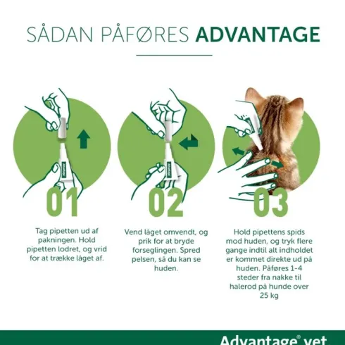 Advantage vet. til hunde mellem 4-10 kg