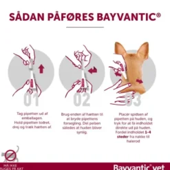 Bayvantic vet til hunde 10-25 kg