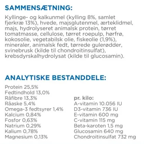 Hill's Science Plan Canine Adult Perfect Weight & Active, Small & Mini, Chicken
